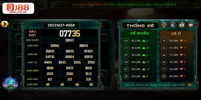 Cách Chơi Lô Trượt Online Ăn Thưởng Khủng Từ Cao Thủ J88 Thống kê lô về qua kết quả xổ số sẽ giúp bạn đánh lô trượt tự tin.